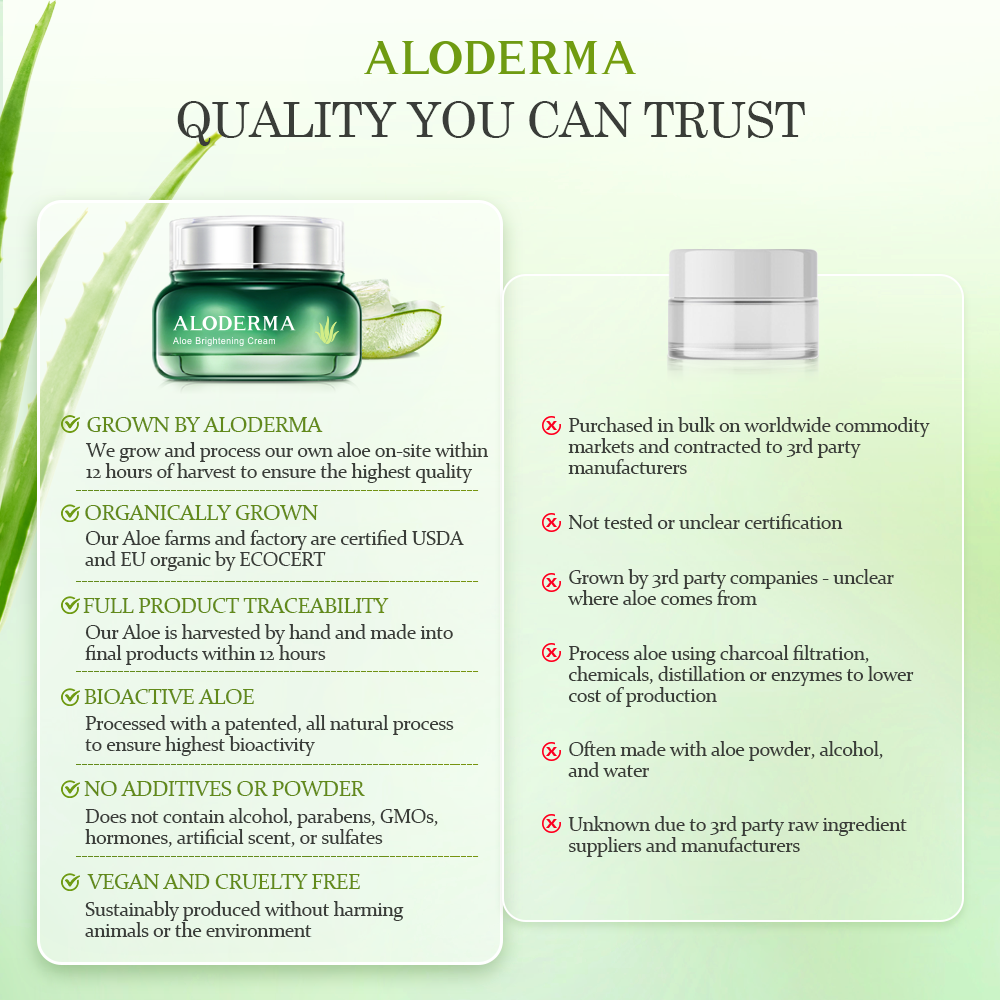 Aloe Brightening Skin Cream