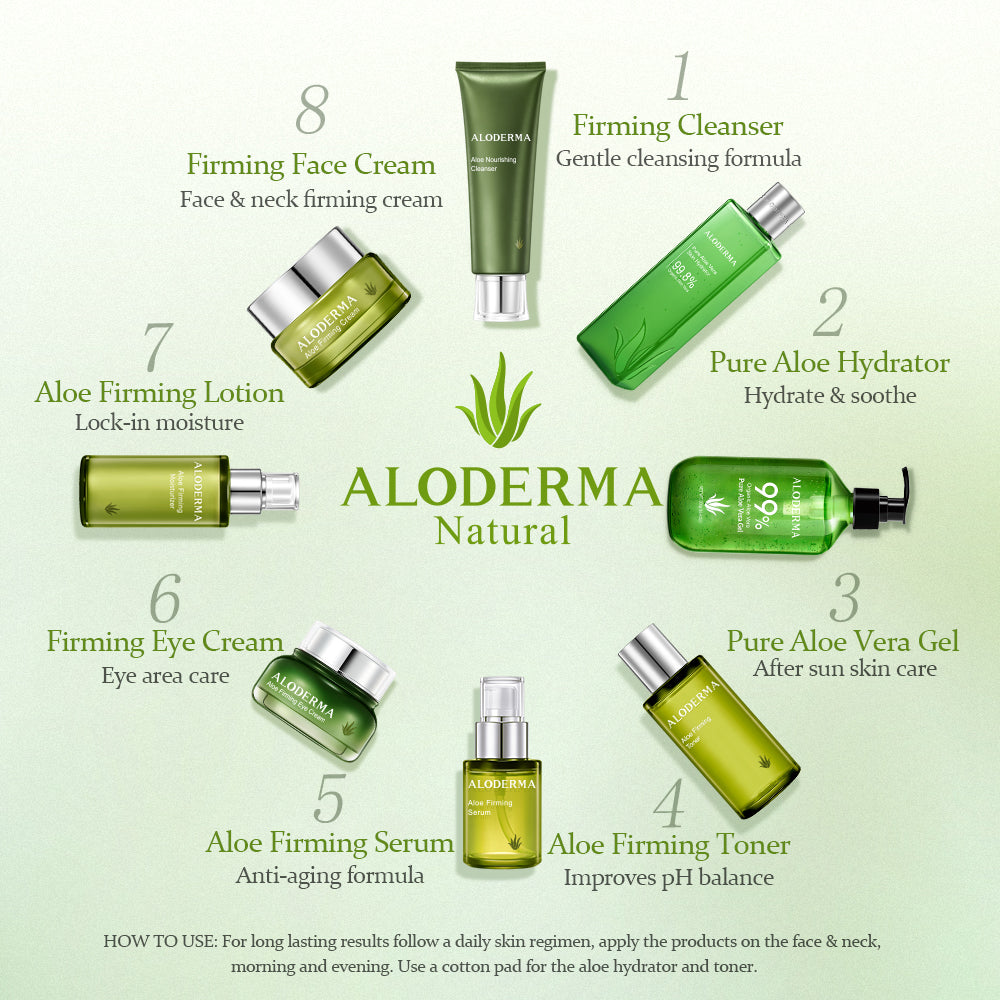 Signature Aloe Firming & Rejuvenating Set