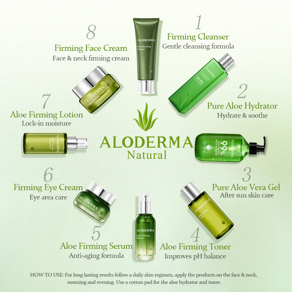 Essential Aloe Firming & Rejuvenating Set