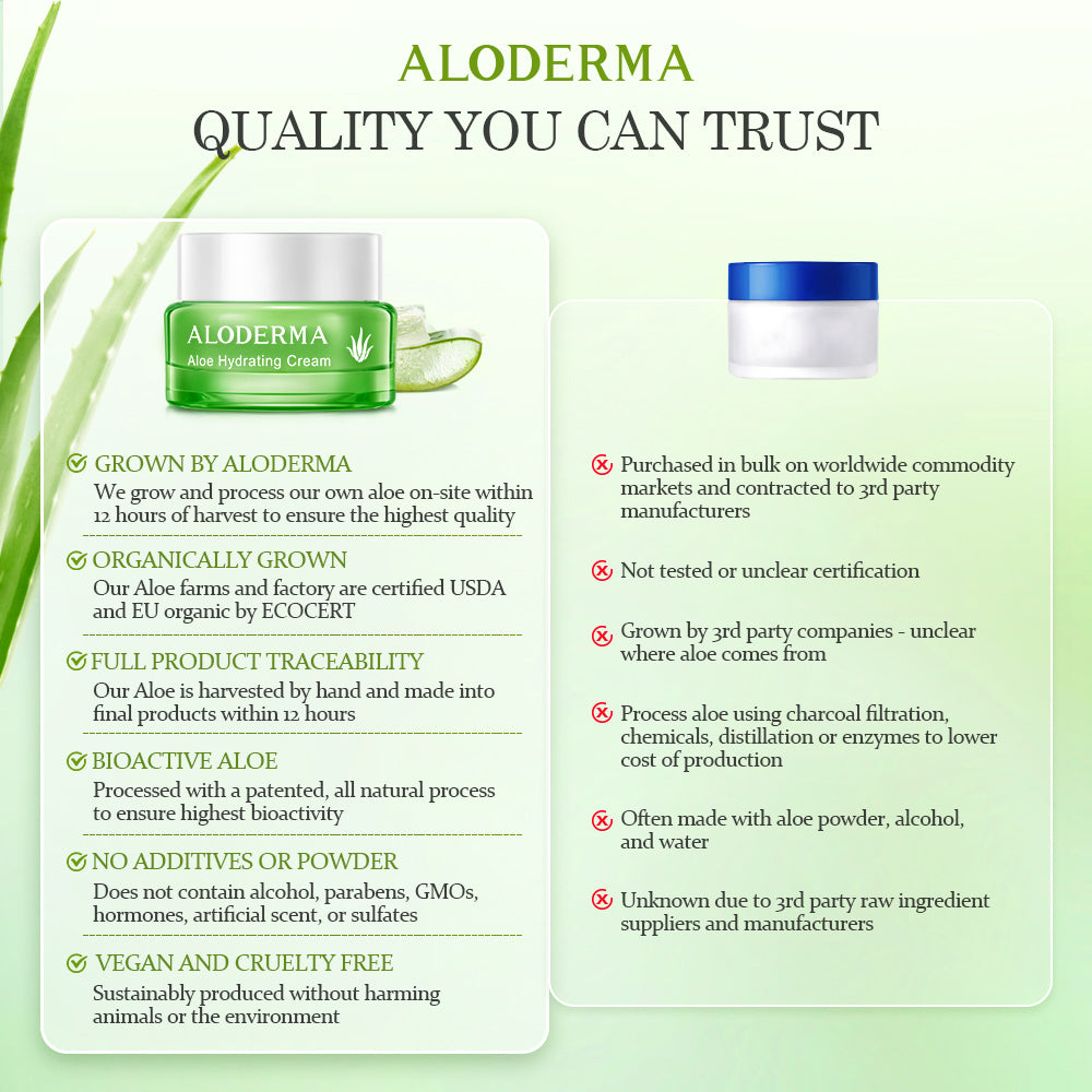 Aloe Hydrating Cream