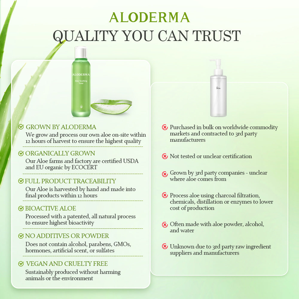 Aloe Soothing Toner