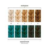 Danger Jones Oblivion Teal Semi-Permanent Hair Color 118 ml / 4 fl.oz
