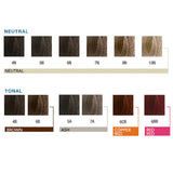 Kenra professional 10 minute Hair color chart with neutral and tonal hair color options on a white background